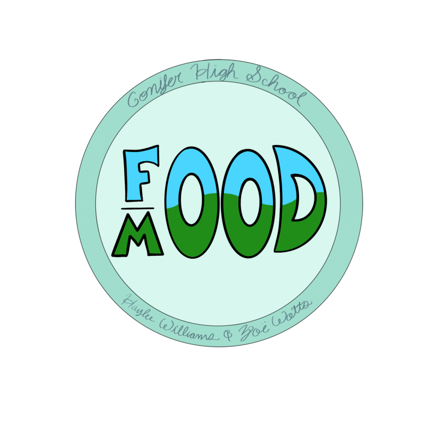 Food Mood Logo
