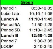 Lab happen every Green Day following the first period of the day and Loop will be at the very end of every Green Day. These changes are a result of the new start and end times implemented this school year. We looked at lots of different options at what we could do, Manier said.