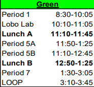 Lab happen every Green Day following the first period of the day and Loop will be at the very end of every Green Day. These changes are a result of the new start and end times implemented this school year. "We looked at lots of different options at what we could do," Manier said.