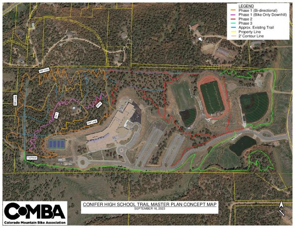 The Colorado Mountain Bike Association (COMBA) helped to design the map alongside Conifer High School that displays the current plan for the new trail. “I think it’s really fun to have an organization like COMBA to design the trail because they’ve done so many trails, so they usually make them really fun. All the trails around here have been designed as multi-use. So if the trail use is narrowed down to mountain biking and cross country I think that the terrain can be a little bit more fun,” Hobgood said. Map provided by Ben Hobgood.